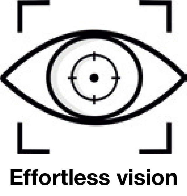 Effortless vision