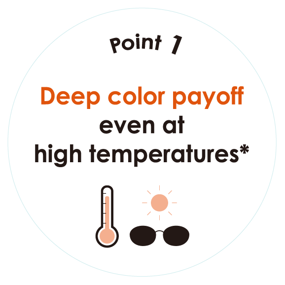 Deep color payoff even at high temperatures*