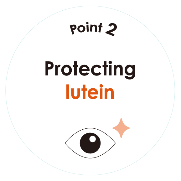 Protecting lutein