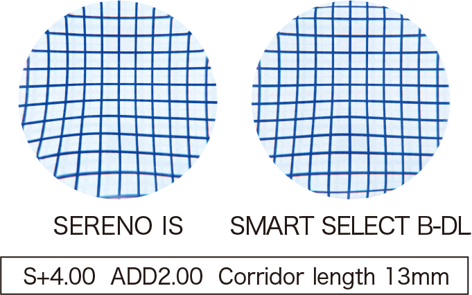 SERENO IS / SMART SELECT B-DL — S+4.00 ADD2.00 Corridor length 13mm